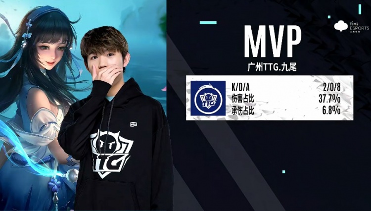 很少有球员 很少有球员